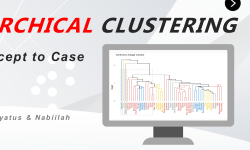 Featured image of post Introduction to Hierarchical Clustering