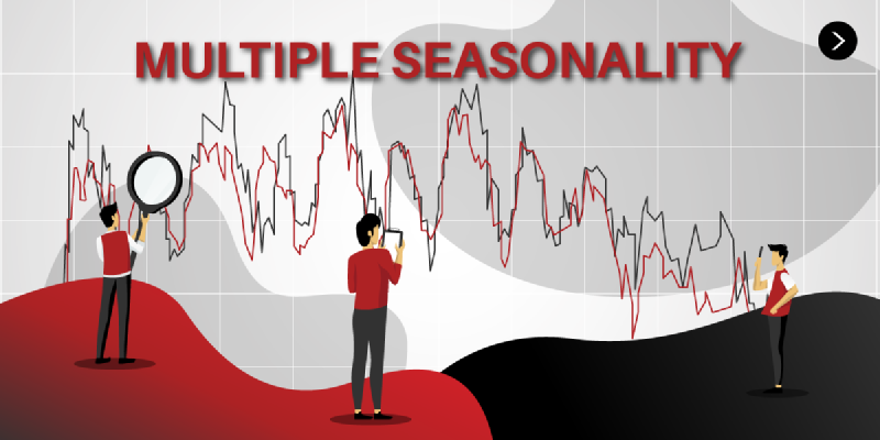 Featured image of post Forecasting Time Series with Multiple Seasonal