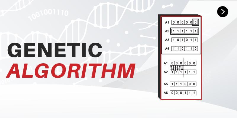 Featured image of post Optimization and Hyper-Parameter Tuning with Genetic Algorithm