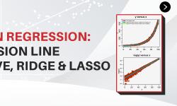 Featured image of post Poisson Regression and Negative Binomial Regression