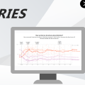 Rplicate Series: Interactive Plot of Coronavirus Survey